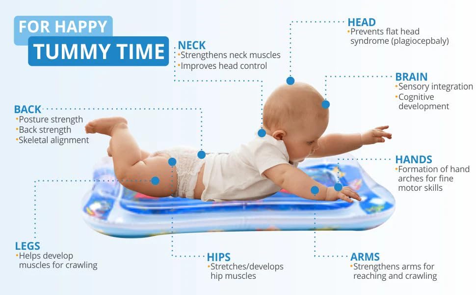 Inflatable Water Mat: Stimulating Play for Newborns, Interactive Promoting Sensory Development in a Safe and Enjoyable Water-Filled Environment GenzVybs